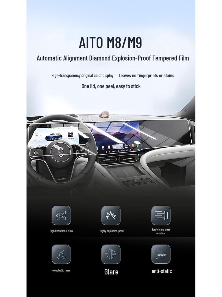 HD Матовое Закаленное Стекло Защитная Пленка для Экрана для AITO M9/M8/Zunjie S800 (25 Моделей) Центральное управление навигацией