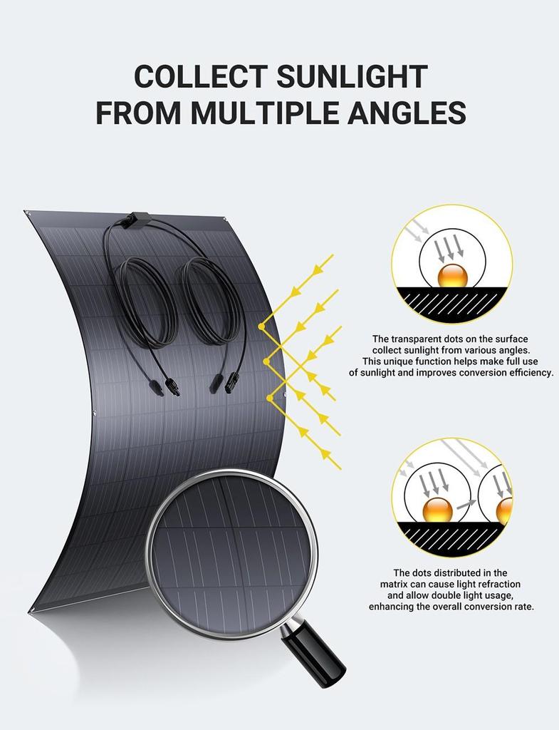 LIONSHEE LS-SP240 240 Вт Гибкая солнечная панель 2 шт., 17,55% Высокая эффективность, Гибкая до 120°, Монокристаллическая солнечная ячейка 182x83 мм