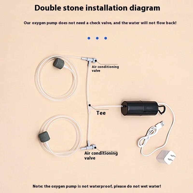 Aquarium Oxygen Air Pump USB Small Oxygenator for Fish Tank 5v 1W Silent Air Compressor Mini Aerator Fish Tank Accessories