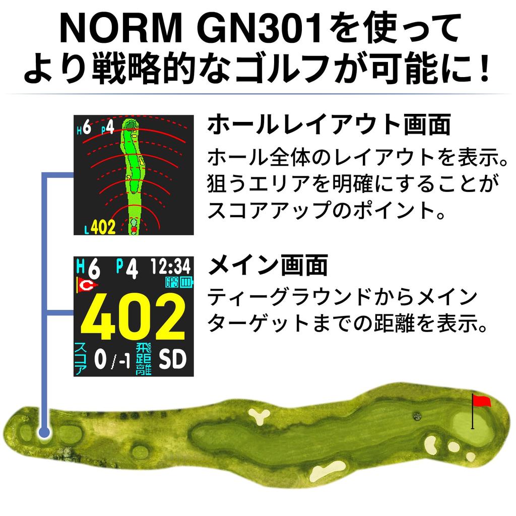 GreenOn Часы для гольфа Norm II Plus с цветным ЖК-дисплеем Michibiki THE GOLF WATCH NORM II GN301 Эксклюзивная новая модель с зеленым волнообразным дисплеем (совместимый