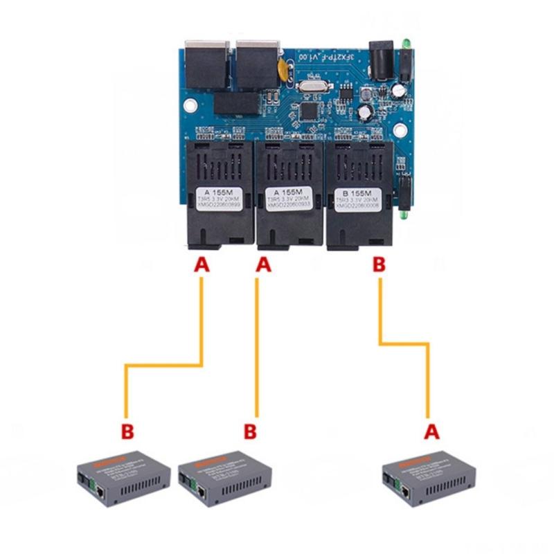 Ethernet Switches Converter 10/100M Reverse POE Switches Output 3 Port Supply Ethernet Fiber Optical Media Converter