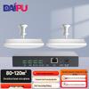 DAIPU Professional Video Conferencing & Recording Solutions (CN version)