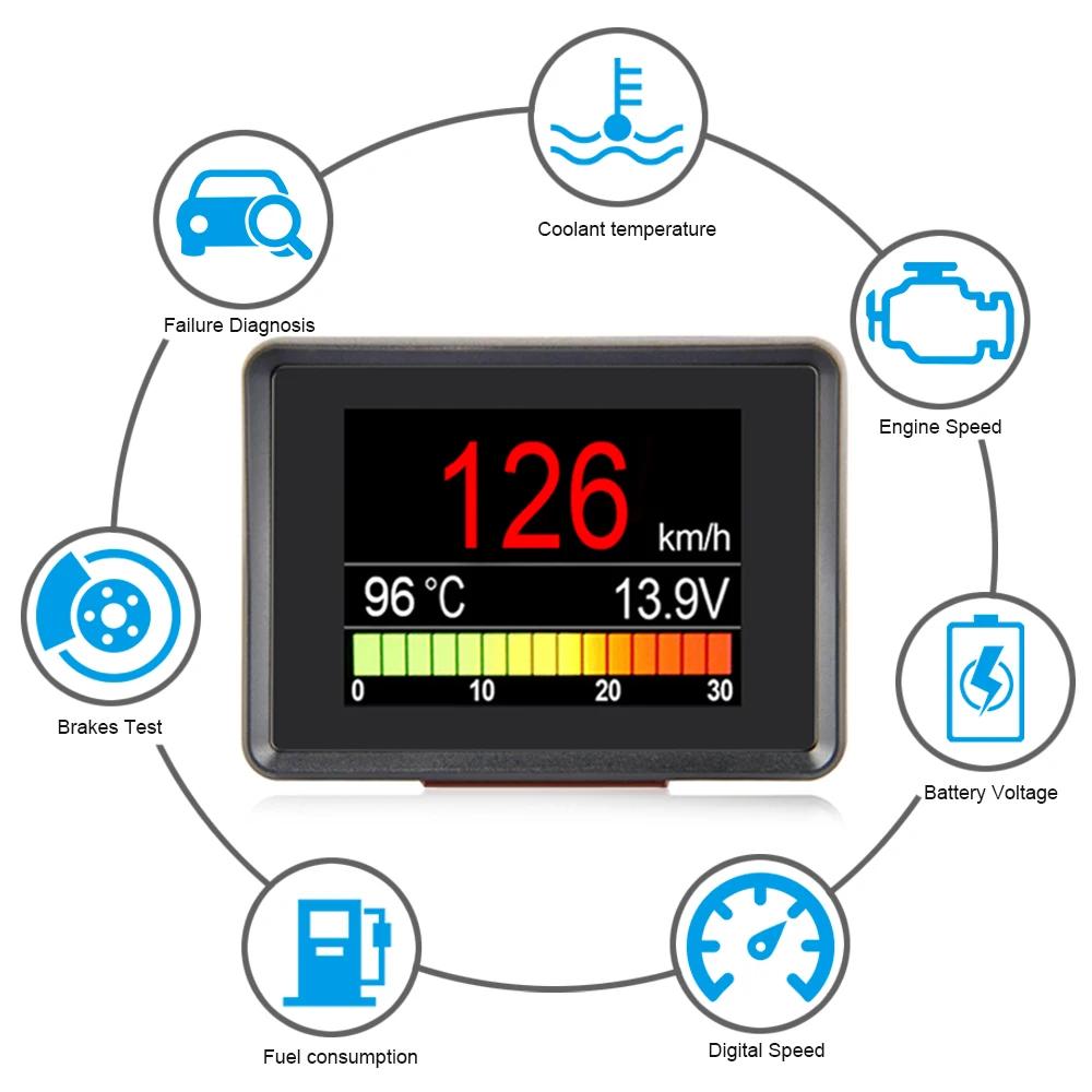 Бортовой компьютер OBD2, автомобильный проекционный дисплей, HUD, цифровой спидометр, дисплей поездки, скорость, расход топлива, датчик температуры, сигнализация