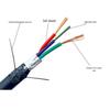 LFOC Outdoor Armored 4-Core Single-Mode Fiber Optic Cable