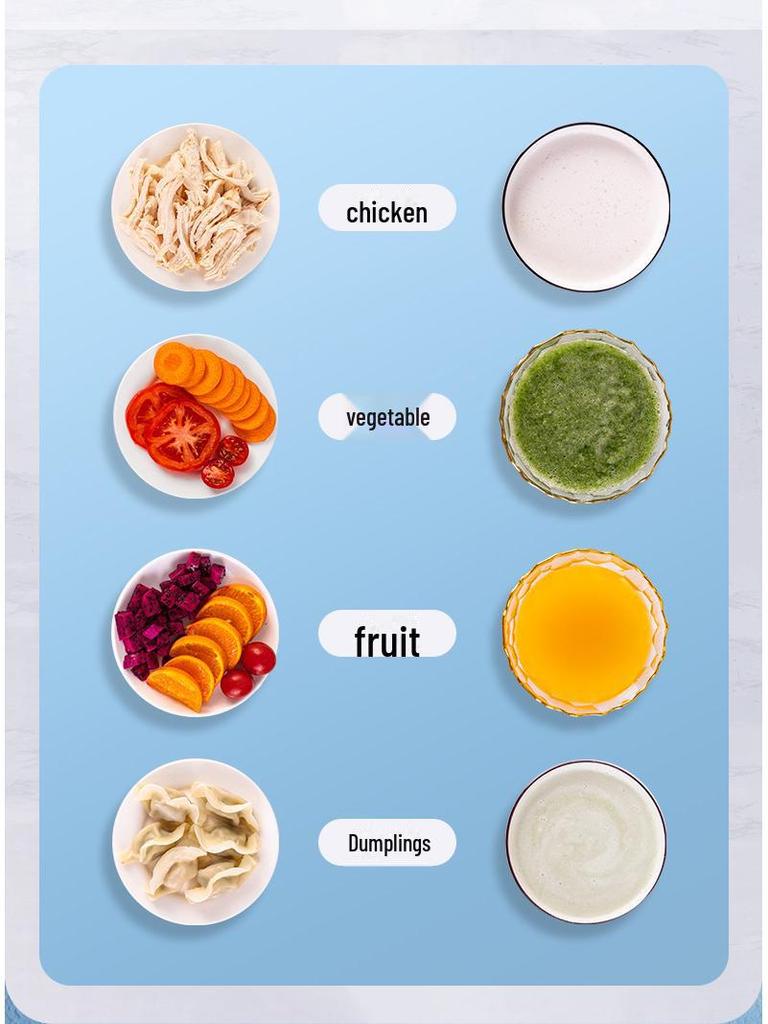 Многофункциональная ретро-соковыжималка и соеварка - 110 В/220 В миксер для жидких продуктов и назогастральный кормовой процессор