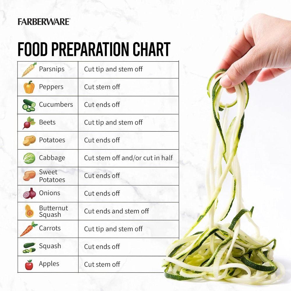 Multifunctional Hand Crank Grater 4 Blades Zucchini Noodle Maker Vegetable Spiralizer Potato