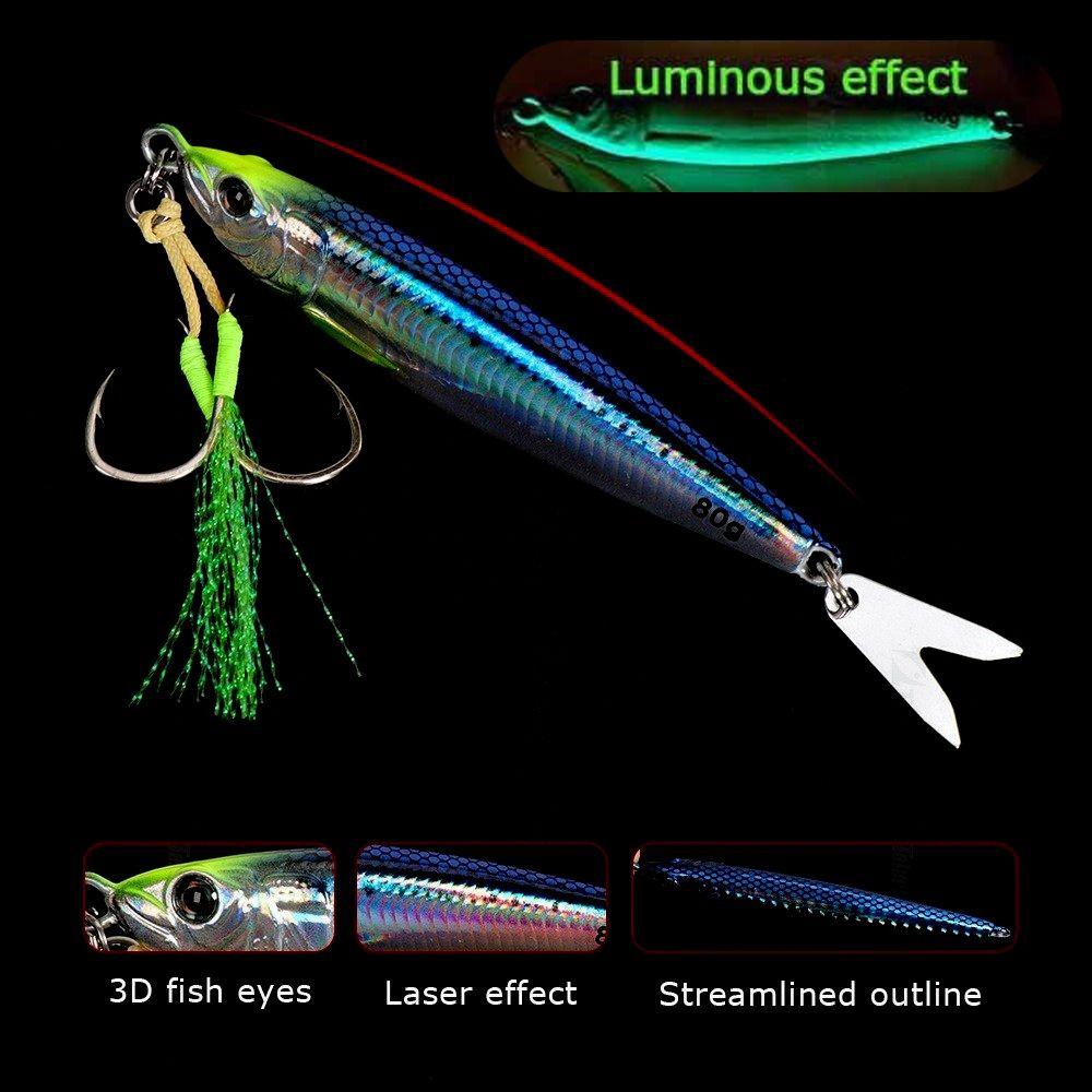 80g Weight Simulation Fish Lures Slow Sinking Fishing Lures Saltwater Fishing