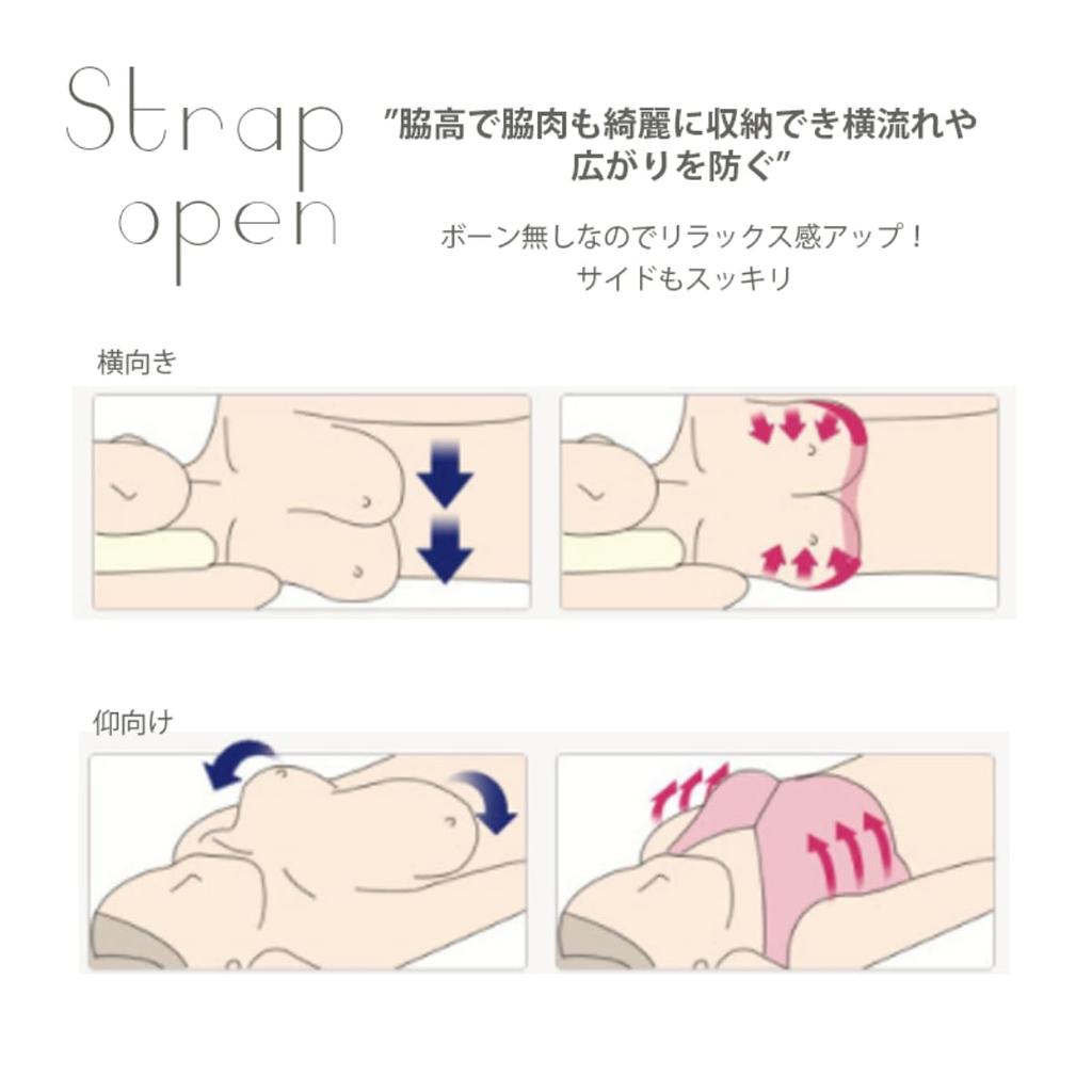 Комплект для кормления грудью Большой размер для кормления грудью Открытый для кормления грудью Ночной для беременных [CORELAVISH] 2, Бюстгальтер, Комплект с защитой от перетягивания, Размер, Бюстгальтер, Бюстгальтер, Передняя часть, Бюстгальтер, Бюстгальтер, Бюстгальтер… (4XL,