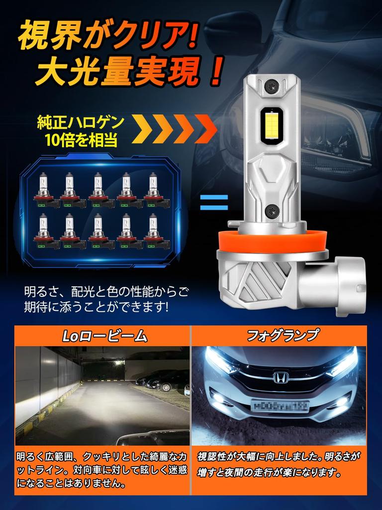 Светодиодная фара Briteye H11 Светодиодная противотуманная лампа Совместимая светодиодная лампа H8 H11 H16 Новый стандарт Соответствует требованиям техосмотра и Улучшенный галогенный размер Высокосовместимая