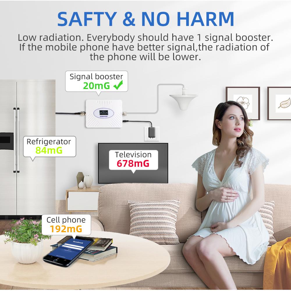 GOBOOST Новый модернизированный трехдиапазонный усилитель сигнала с высоким коэффициентом усиления 70 дБ 2G + 3G + 4G Усилитель сотовой связи 850 900 1800 2100 МГц Ретранслятор мобильной сети с комплектом антенны