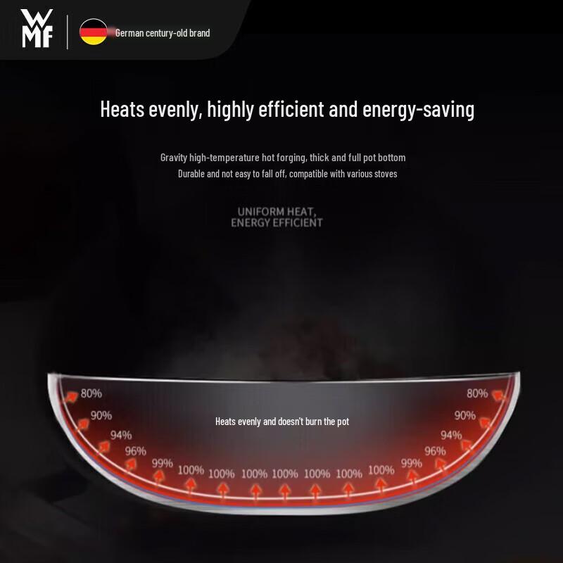 WMF 30cm 316 Stainless Steel Long Handle Wok with Lid