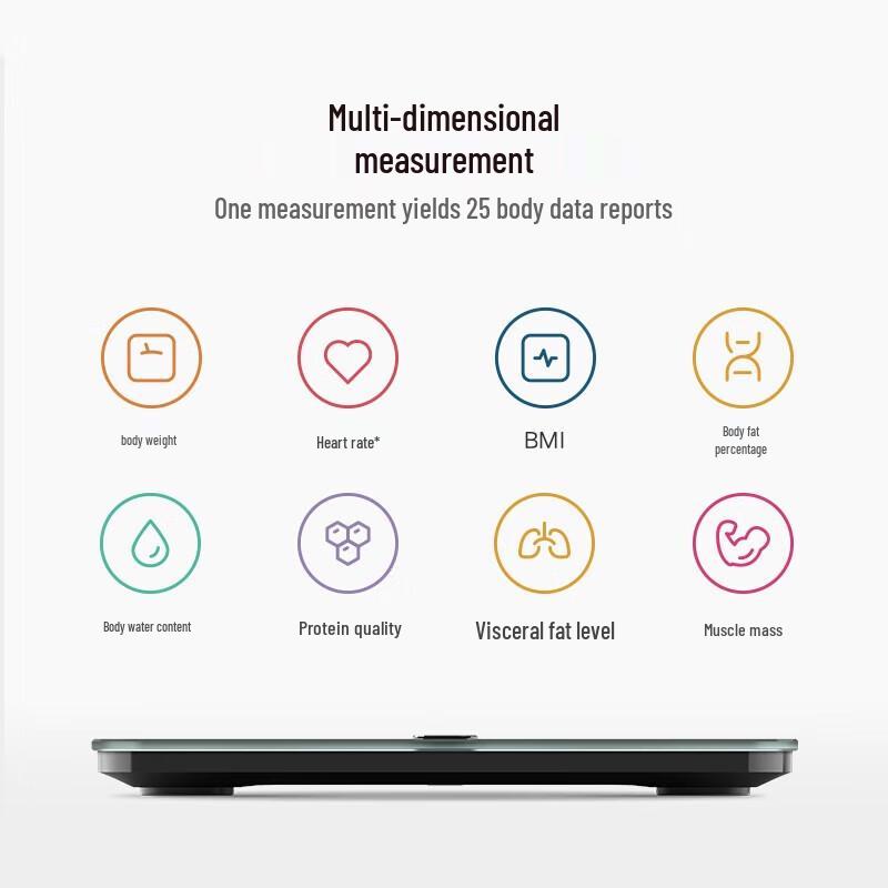 Умные весы Xiaomi для измерения жировой массы тела S400 Pro (Китайская версия)