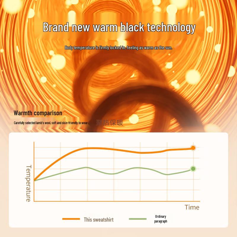 VANCL Men's Lambswool Blend Round Neck Pullover Sweatshirt