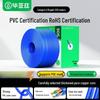 BIAZE Гигабитный инженерный Ethernet-кабель Cat6