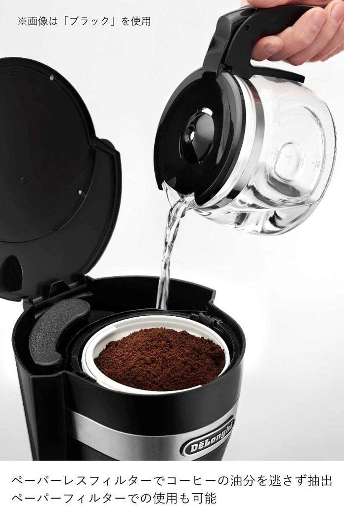 Кофеварка капельная DeLonghi Passion Red Active Series Red 5 чашек ICM14011J-R