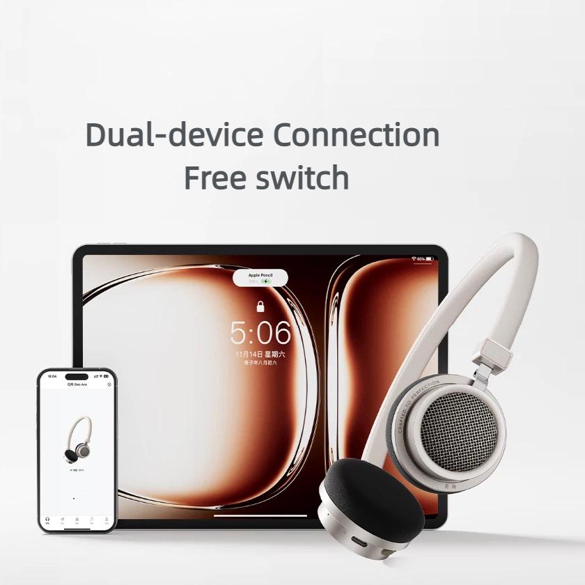 DOOACE Wireless Bluetooth Headphones, Retro Fashion Style, Bluetooth 6.0, Wired And Wireless Dual-Mode Connection, Dark Blue, Type-C Charging