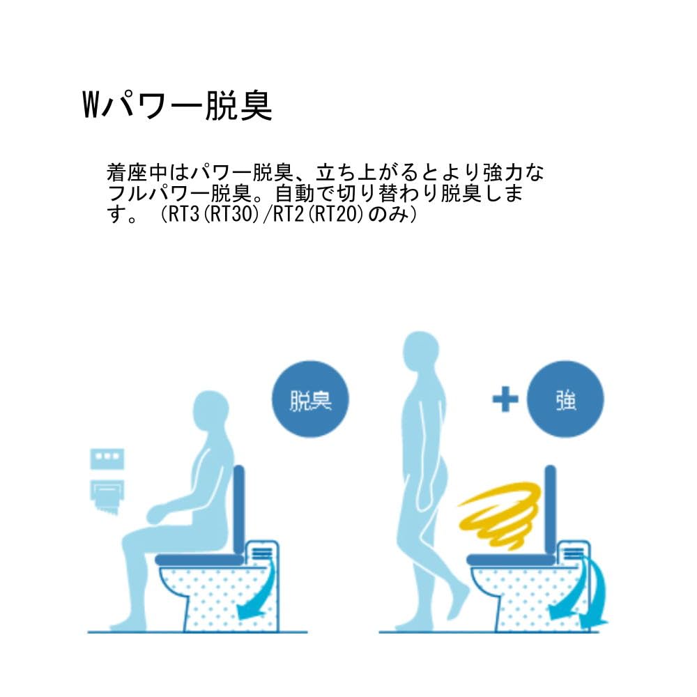 LIXIL INAX в Японии с гарантией 2 года красивый унитаз с горячим воздухом беспроводной пульт дистанционного управления хранение горячей воды Теплая вода для мытья туалета и душа [Сделано и