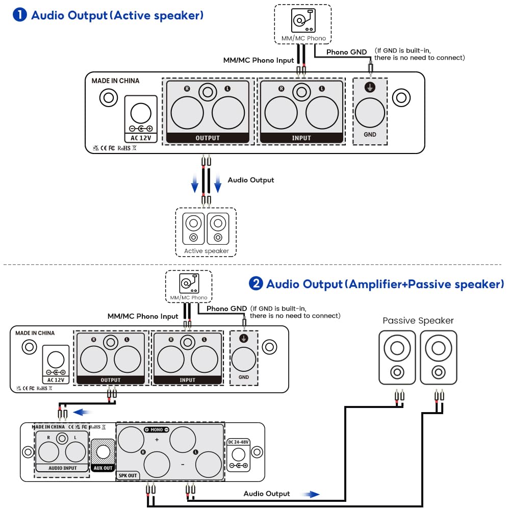 AIYIMA T3 PRO RIAA Phono Preamp for HiFi Professional Phonograph Preamp with 39dB Gain Volume Adjustment AC Power Adapter MM/MC Turntable/Record