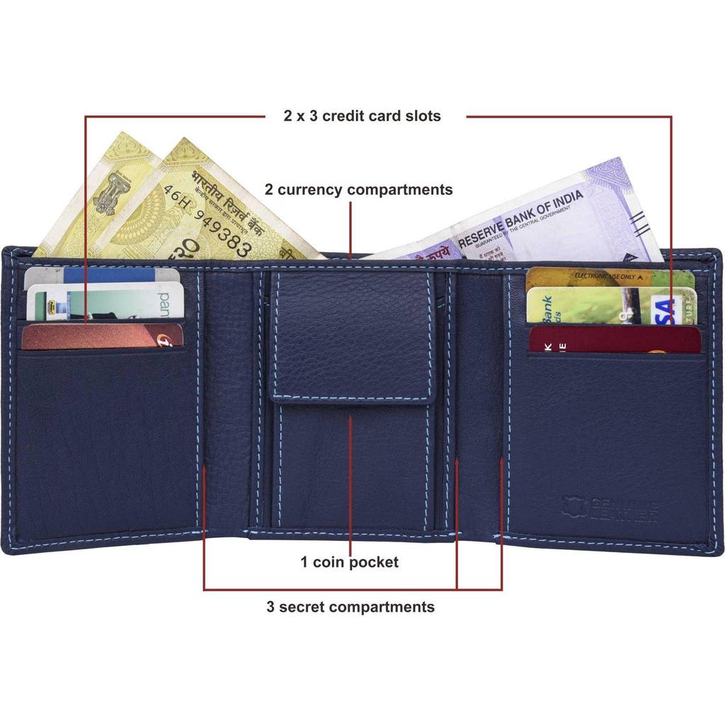 Мужской повседневный кошелек из натуральной кожи с RFID-меткой - мини  (6 слотов для карт)