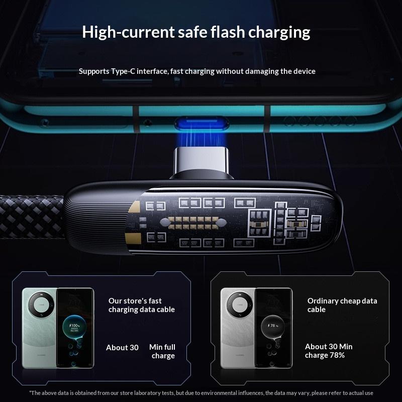 Кабели USB Type C на C под прямым углом, 60 Вт, высокоскоростная быстрая зарядка, линия передачи данных, плоский, в нейлоновой оплетке, с изгибом 90 градусов, шнур USB-C