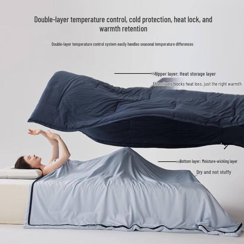 Jiangnan Sichou PRO Machine Washable Summer Comforter