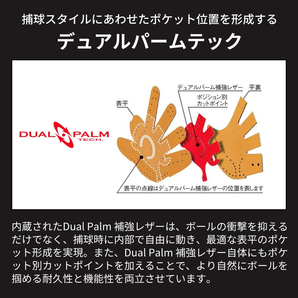 Rawlings Бейсбол для взрослых, софтбол, софтбол, левая метательная рука, подходит для DP COLORS, размер 12 GS4FHDS66 (Правильная одежда) Женщины HOH(р) [Все вокруг] Алый/Розовый