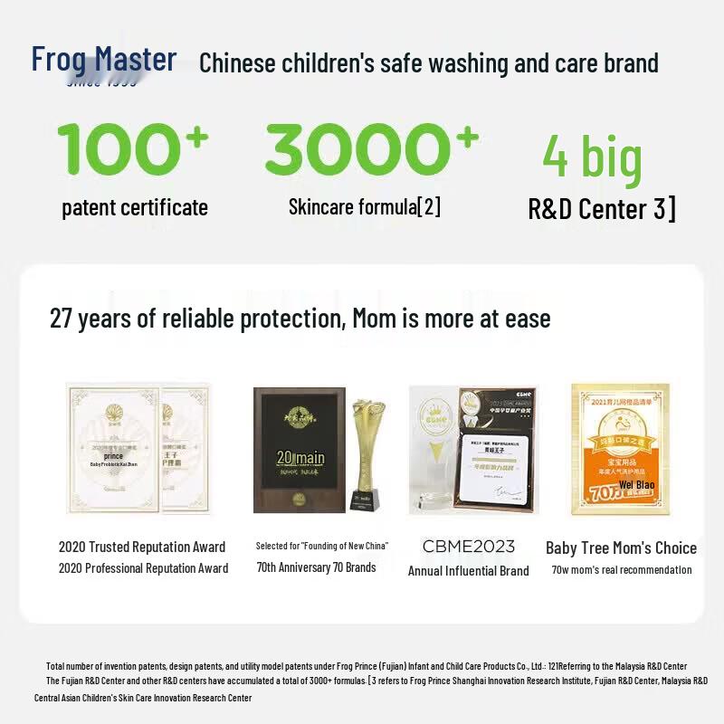 Frog Prince Colorful Fruit Kids Shampoo