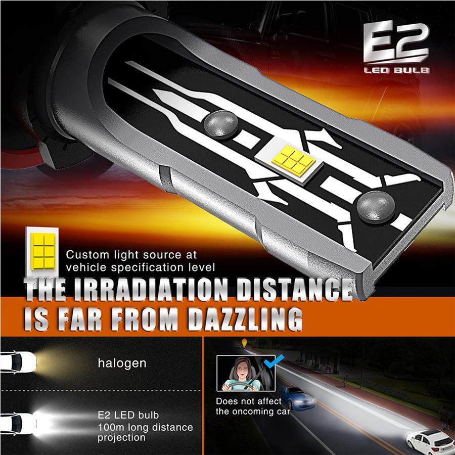 1 шт. Лампа фары мотоцикла H4 9003 HB2 100 Вт 12 В 6000 К 30000 лм Canbus без ошибок