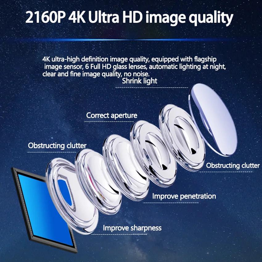 4K Car Video DVR for Volvo XC60 S90 V90 D5 T4 T5 2025~2024 2025 Driving Recorder Dash Camera Night Vision HD Monitor Accessories