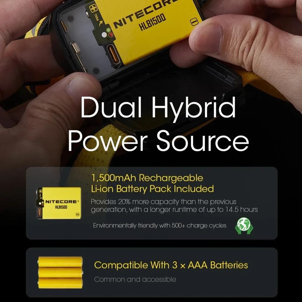 NITECORE UT27 Headlight Headlamp 800 Lumens Dual Beam Running Powerful Work Light Flashlight Camping Headlamp