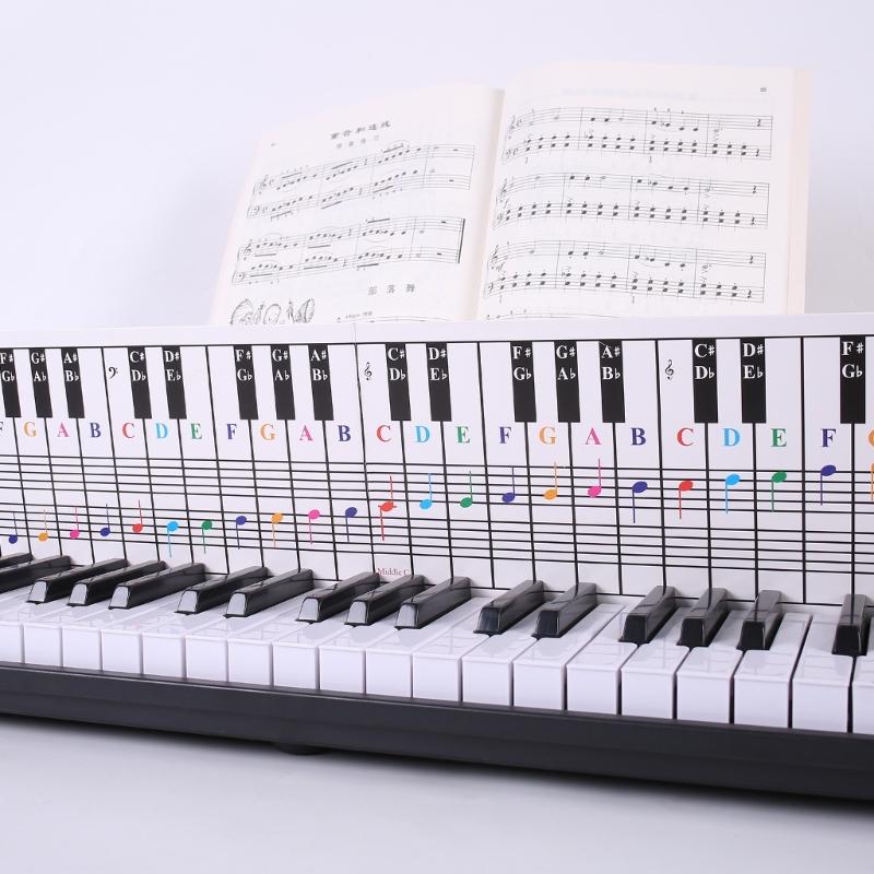 1Pc Piano Chord Chart Poster Training Guide Piano Fingering Labeling Chart Sheet