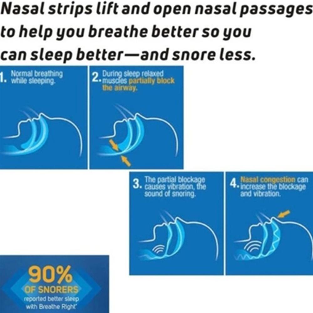 10 шт. дышащие полоски для носа, пластыри против храпа, лучше спят, помогают остановить храп, лучше дышать
