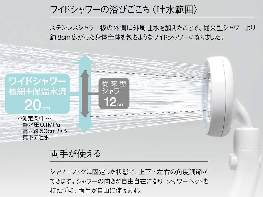 SANEI Rainy Move Blue Ring регулируемая вода широкий ручной упор мягкий на ощупь и удобный для [примерно 45% экономии, угол, душ, функция,