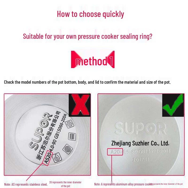 Subo King Silicone Sealing Ring for High-Pressure Cookers, 16-36cm Rubber Accessory