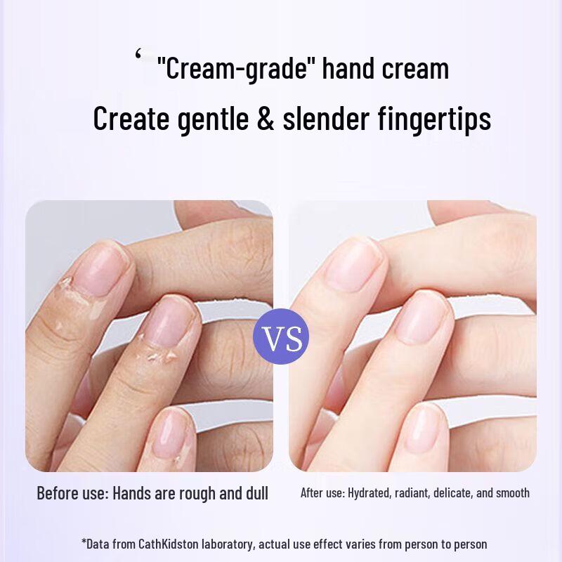 Cath Kidston Hand Cream Gift Set