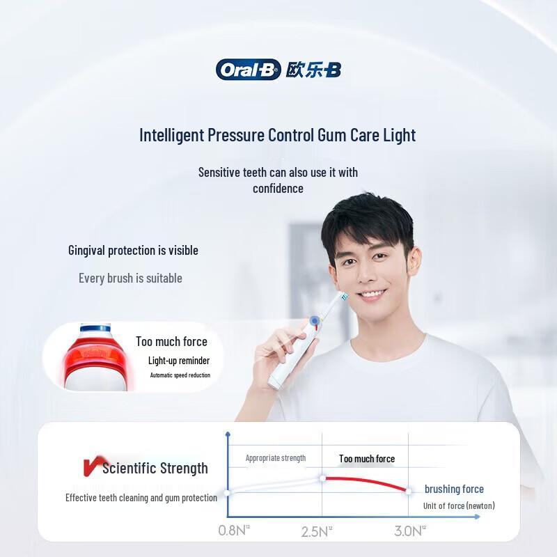 Oral-B Pro 4000 3D White Electric Toothbrush CN plug (adapter included)