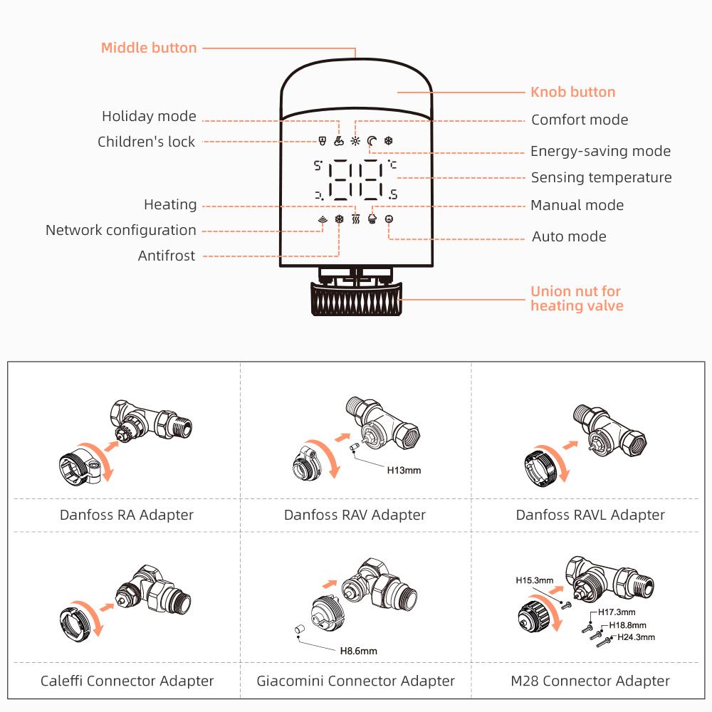 AVATTO Tuya 1-6 шт. Zigbee TRV Термостатический клапан радиатора Регулятор температуры для Alexa Google Home