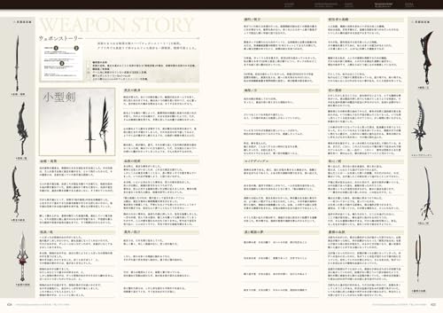 NieR Re[in]carnation Коллекция официальных документов - История «Клеток» и Молитвы-