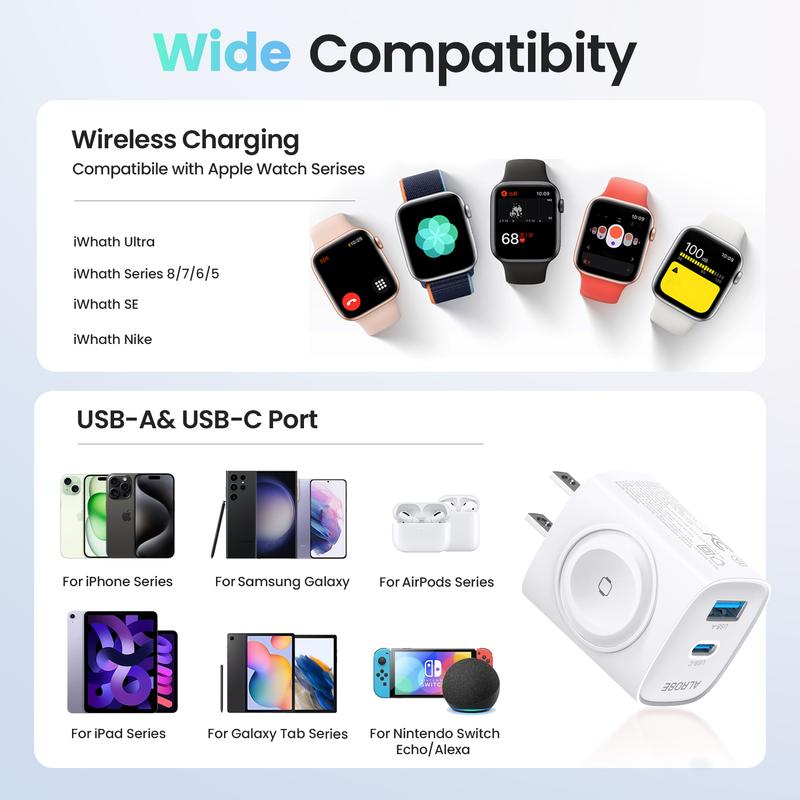 Зарядное устройство для Apple Watch с блоком быстрой зарядки 20 Вт, 3-в-1 PD USB C настенный зарядный блок для iWatch, для iPhone, iPad