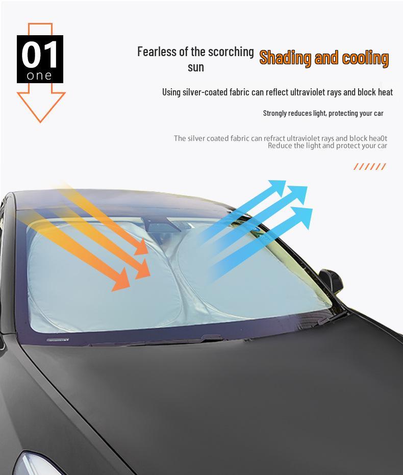 Lightproof Side Window Sunshade & Privacy Curtain for Tesla Model 3/Y - Heat Insulation & Sun Protection