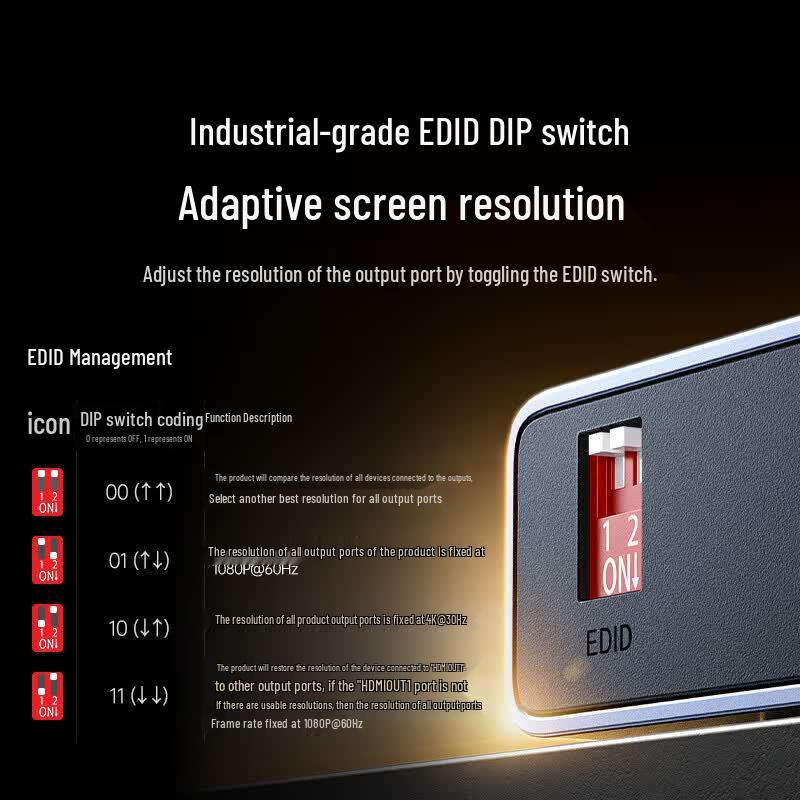 Ugreen Разветвитель HDMI 4K 1x4