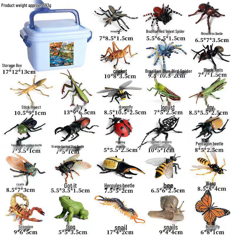 Kids' Wild Animal Model Toys: Leopard, Cheetah, Jaguar, Black Panther, Snow Leopard Figurines.