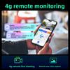 4G Автомобильный облачный видеорегистратор для удаленного мониторинга, позиционирование GPS, высокая четкость, подключение к мобильному телефону, запрос трека, видеорегистратор