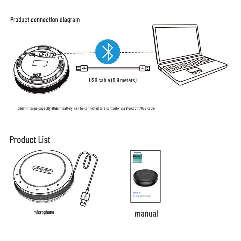 Philips Беспроводной Bluetooth-спикерфон для конференций (Китайская версия)