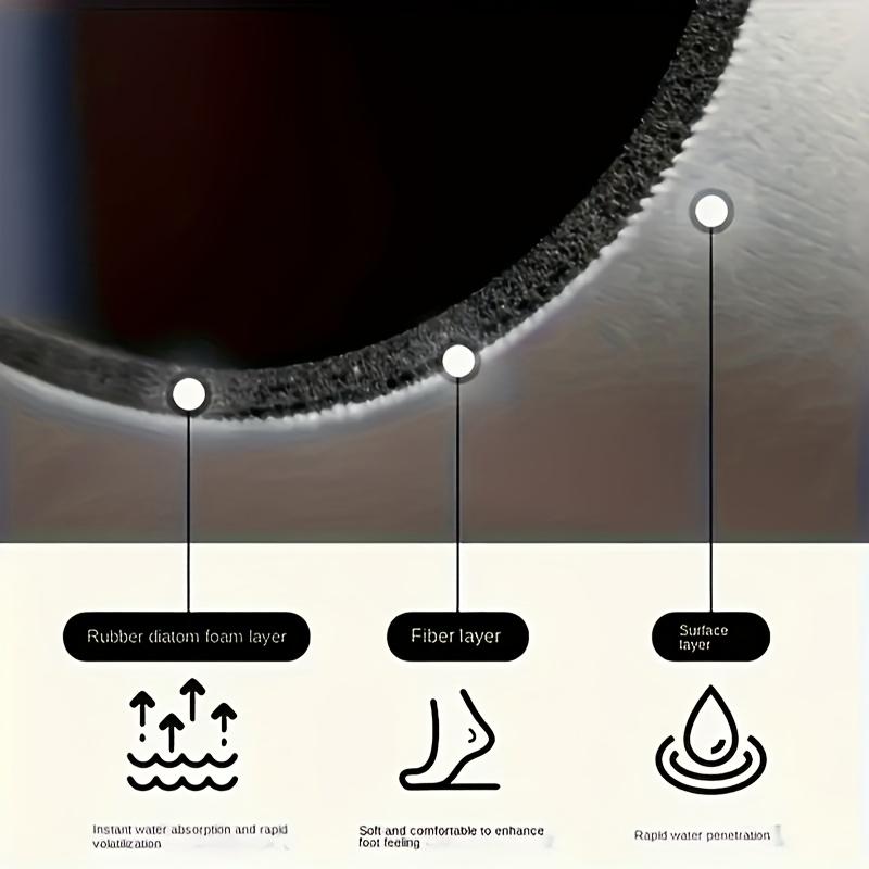 Элегантный шестиугольный узор кухонный коврик - Нескользящий, ультра-абсорбирующий, быстросохнущий коврик для пола для ванной комнаты, Коврик для пола в ванной