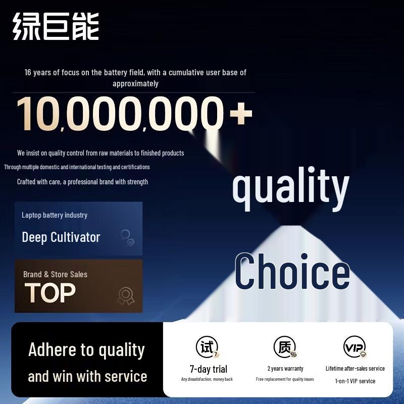 llano Laptop Battery for Lenovo ThinkPad P52S T480S X390 X395