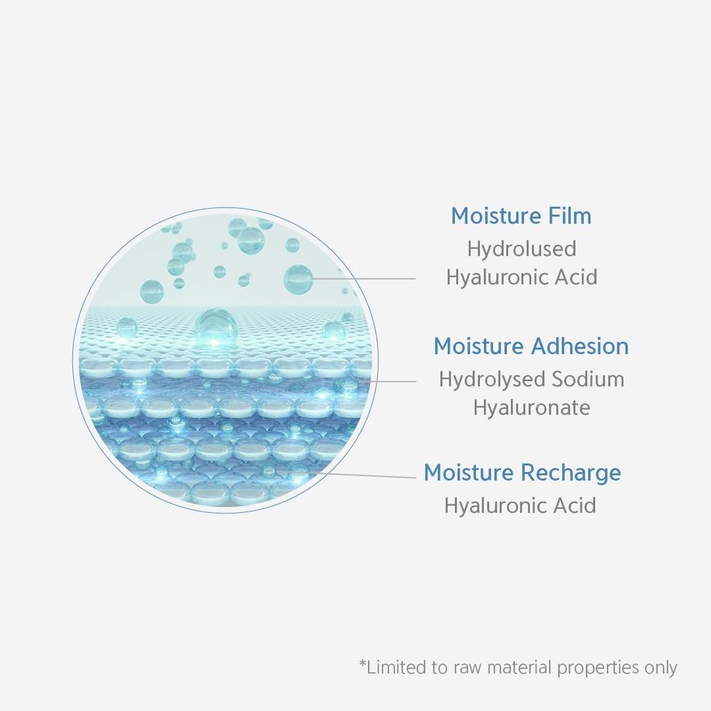 NACIFIC Hyal Booster Toner 150ml, Moisturizing, Glowing Skin, Softening, Refreshing