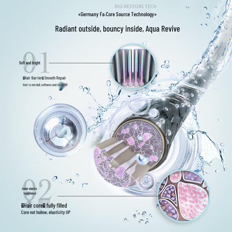 Schwarzkopf Hydro-Gloss Elastic Shampoo