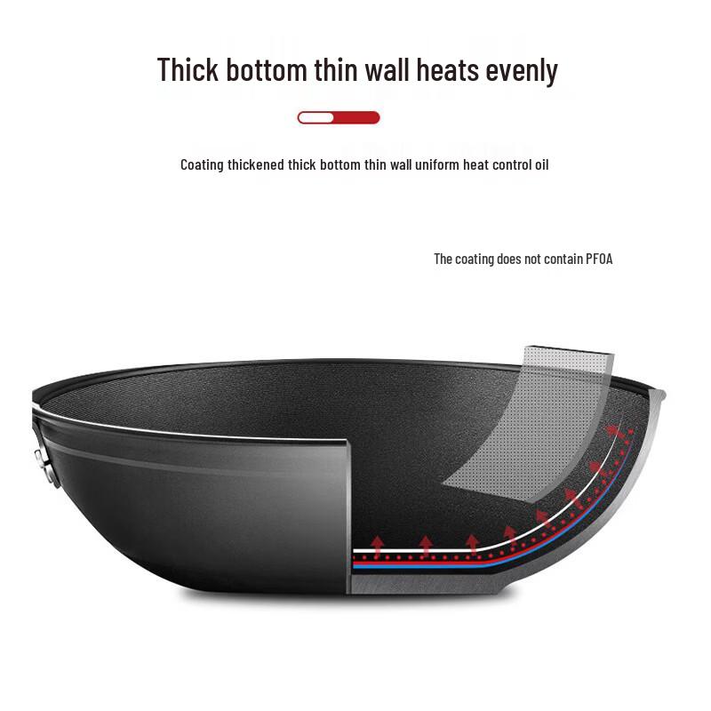 COOKER KING Healthy Non-Stick Wok