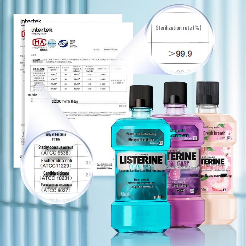 Listerine Ополаскиватель для полости рта против кариеса без спирта 250 мл (3-Pack)